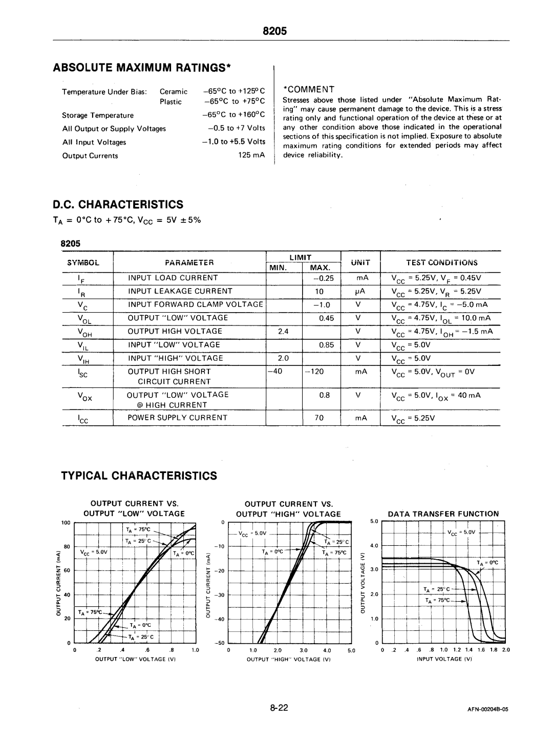 Intel mcs-48 manual ~ ~, Typical Characteristics, TA = O·Cto + 75·C, Vee = 5V ± 5%, Min Max 