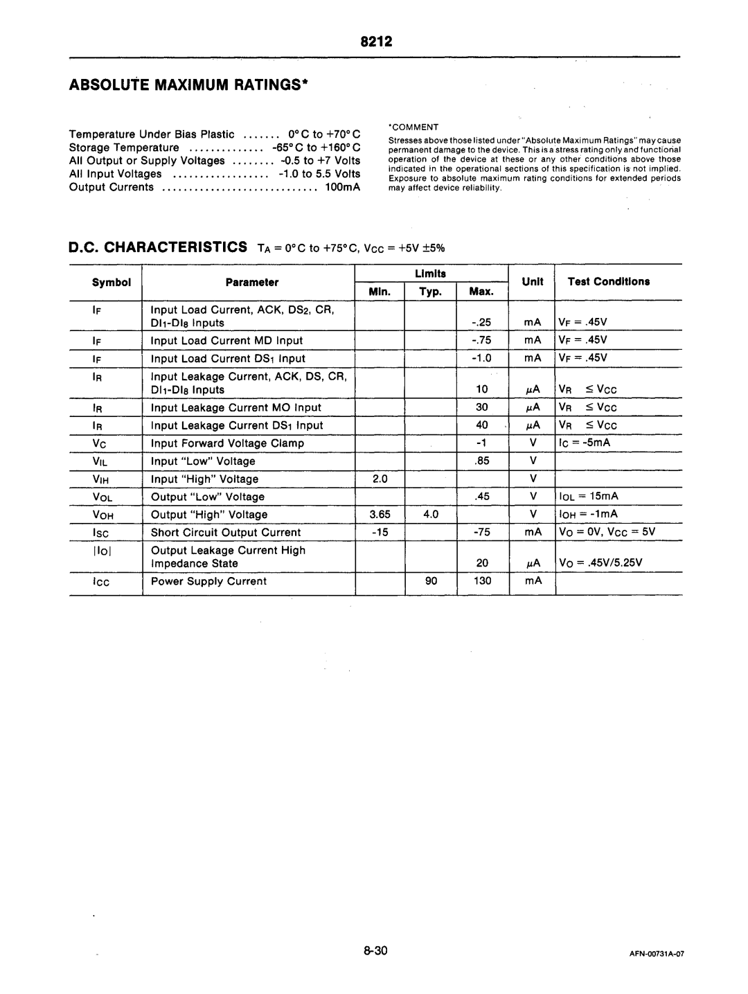 Intel mcs-48 manual 8212, Output Currents 100mA, Input Load Current, ACK, OS2, CR VF = A5V, IOL = 15mA 