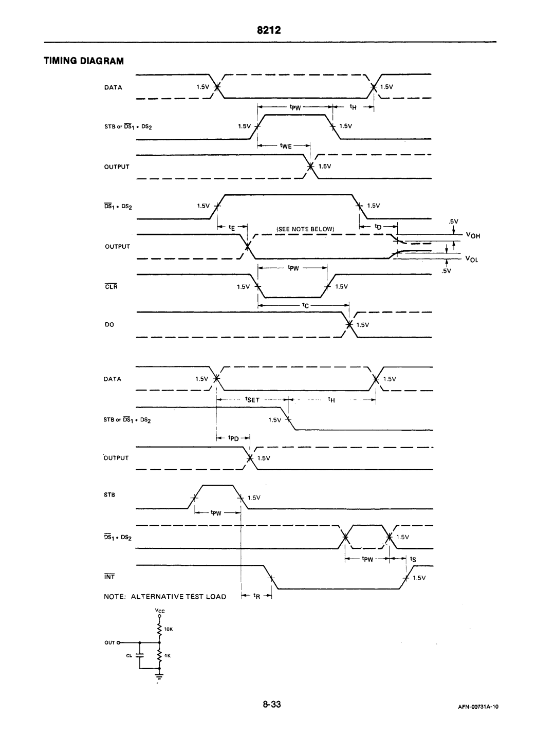 Intel mcs-48 manual Tci 