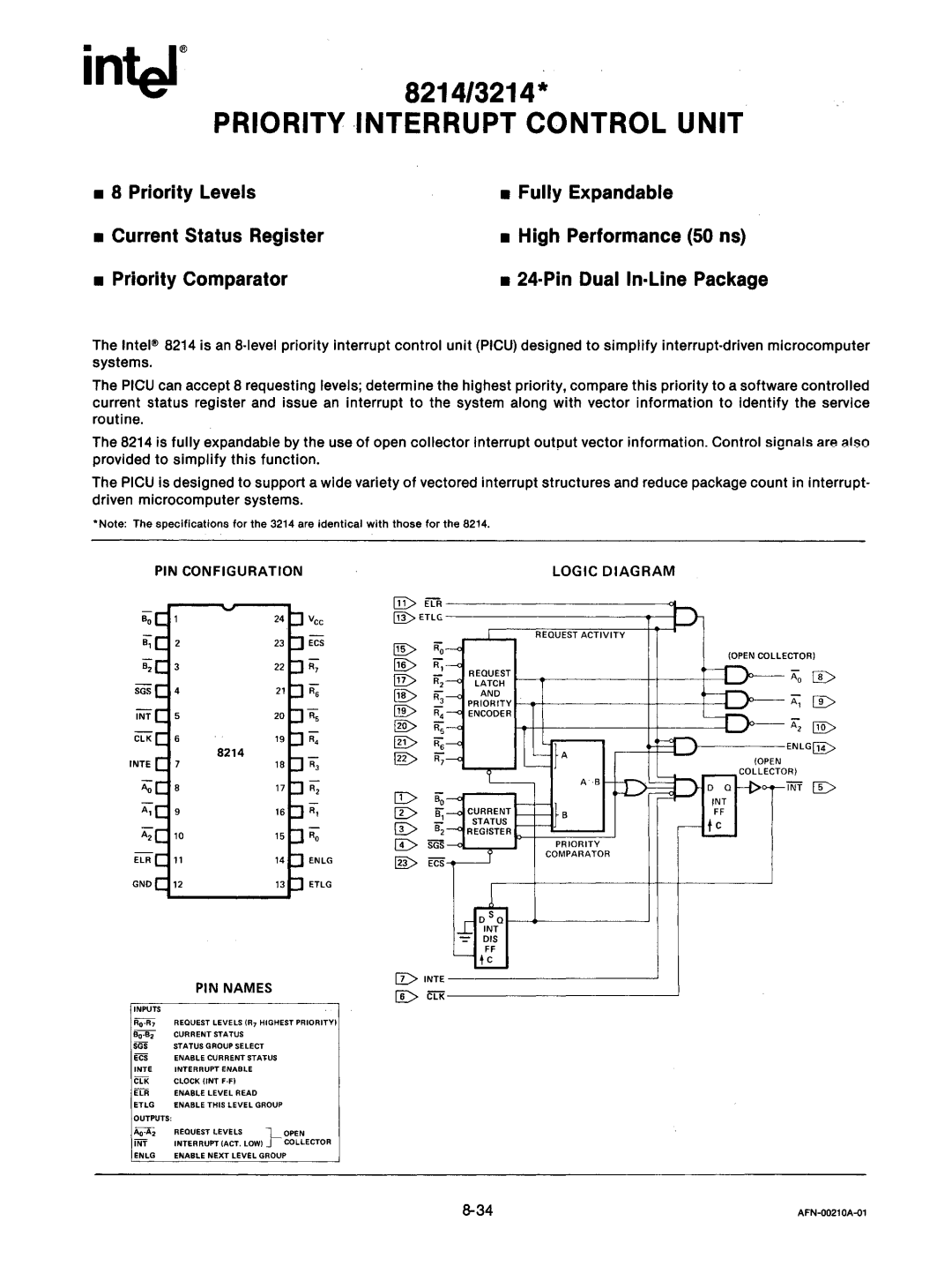 Intel mcs-48 manual Ii,D, Sgs 