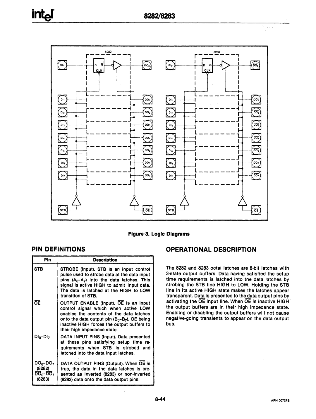 Intel mcs-48 manual PIN Definitions Operational Description, PinD.scrlptlon 