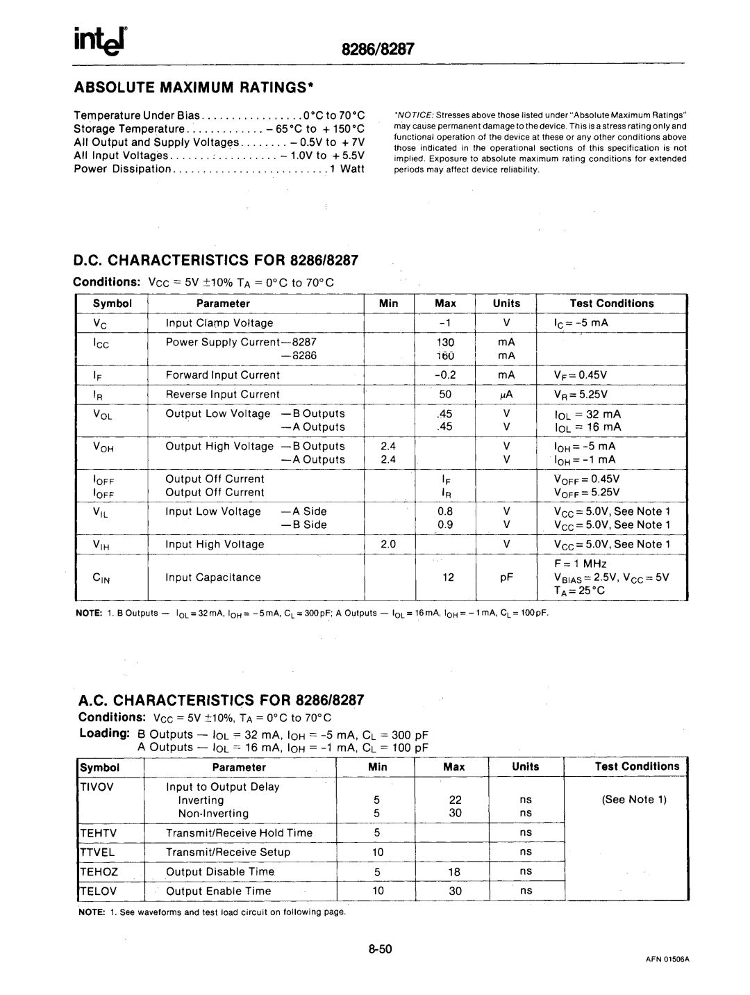 Intel mcs-48 manual Characteristics for 8286/8287 