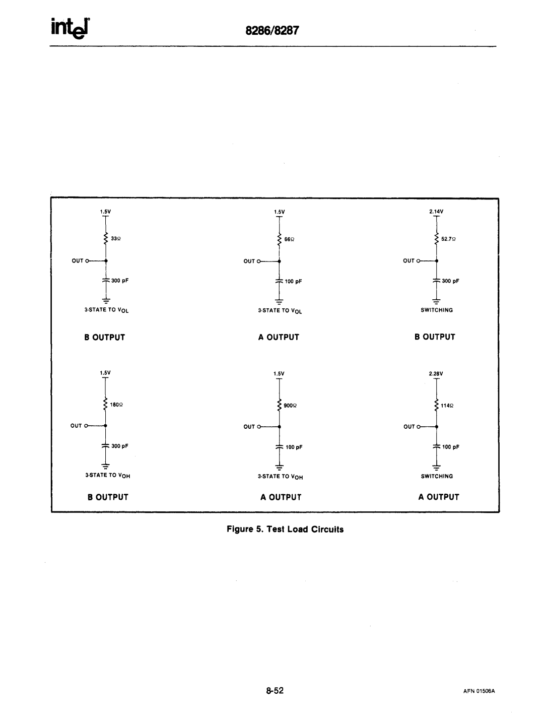 Intel mcs-48 manual Output 