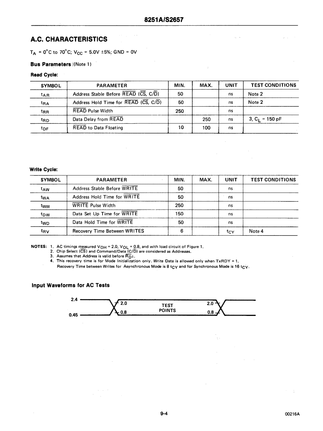 Intel mcs-48 manual Bus Parameters !Note, Input Waveforms for AC Tests 