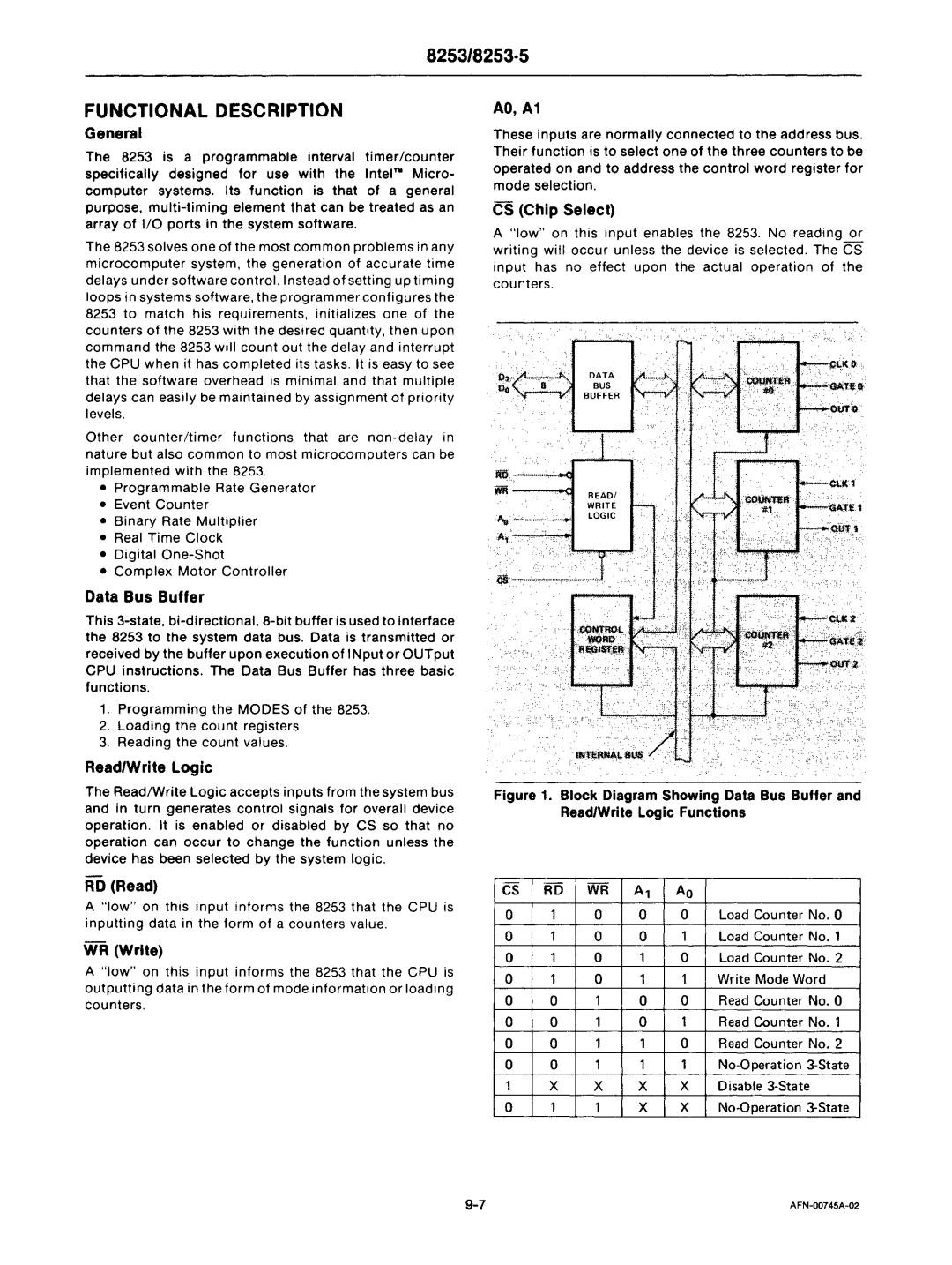 Intel mcs-48 manual General, VIIi -.,--.,q 