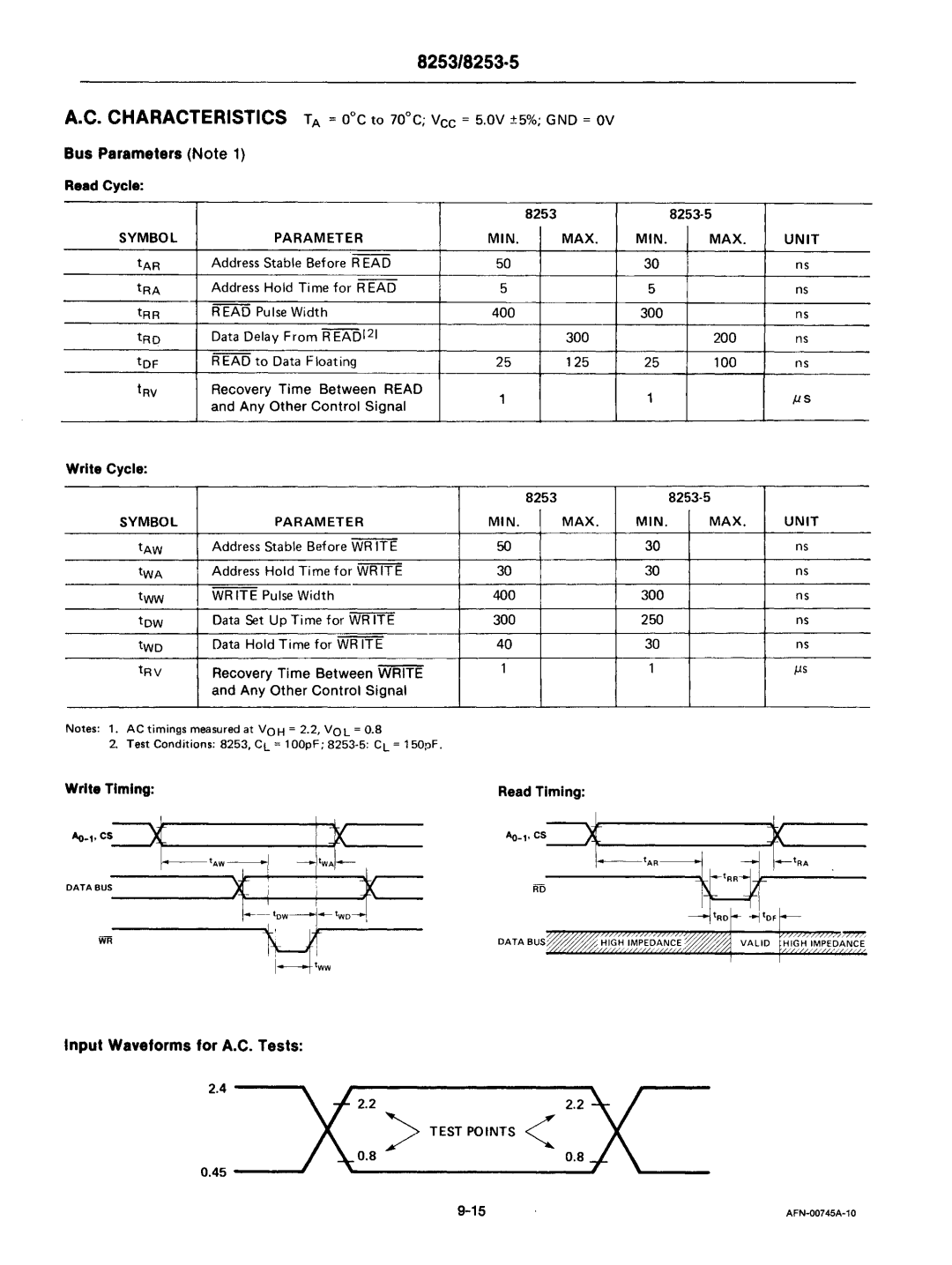 Intel mcs-48 manual Bus Parameters Note, Input Waveforms for A.C. Tests, Re.dCycle, Write Timing 