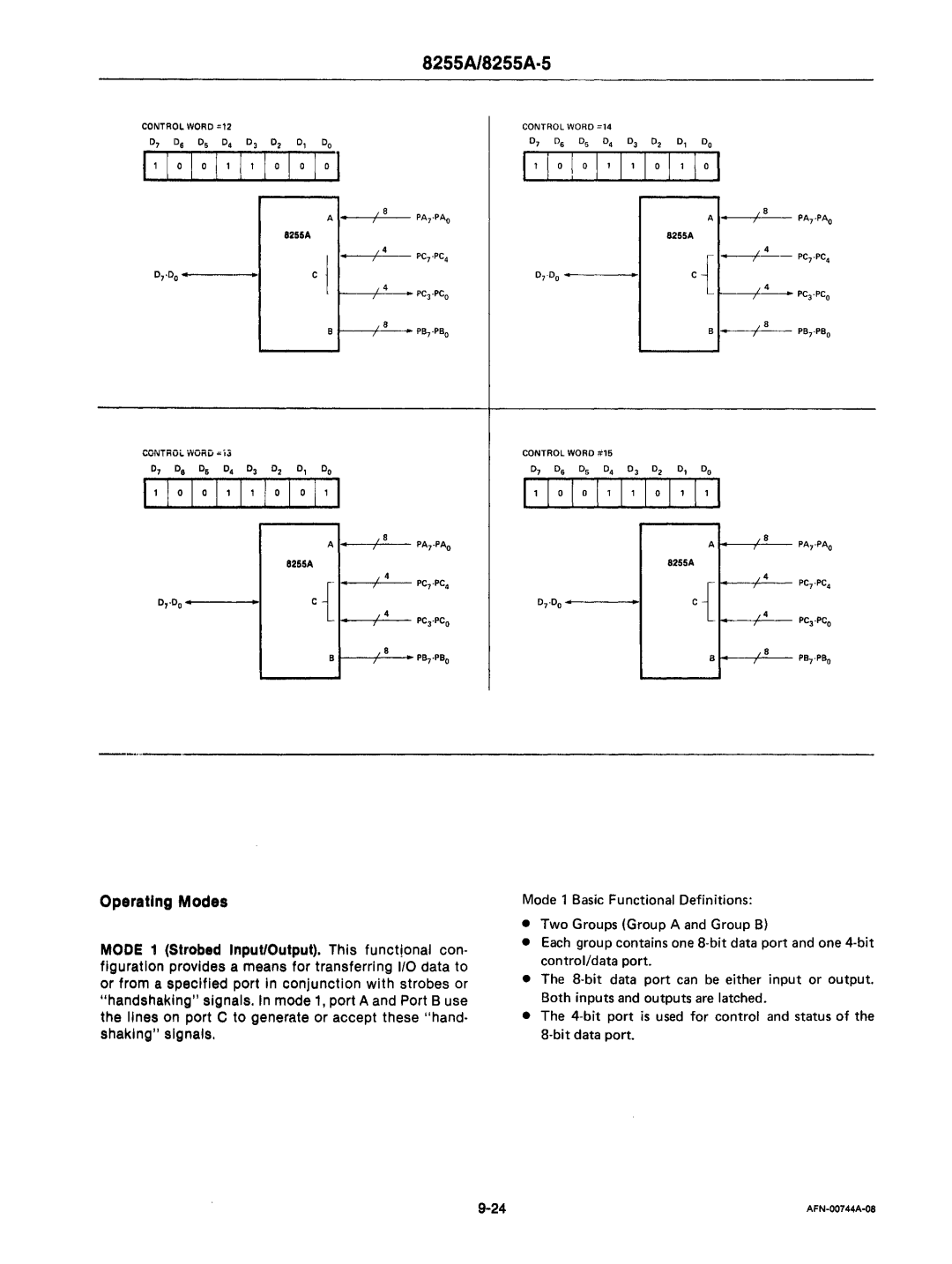 Intel mcs-48 manual II I I I, I0 I0 I0 