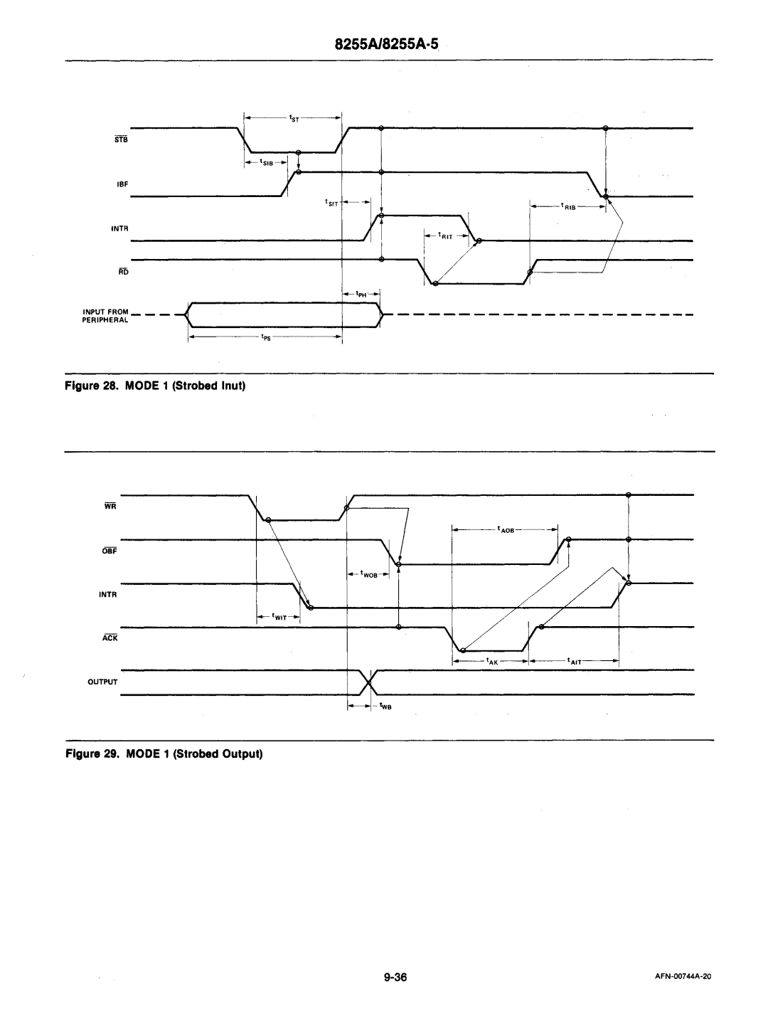 Intel mcs-48 manual TwB, TRIT LtR1Bj 