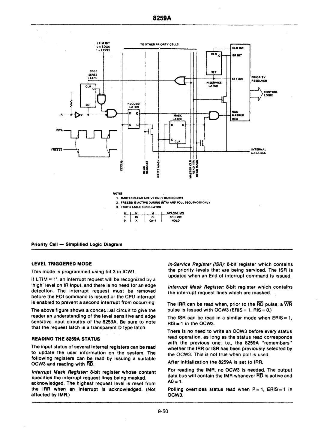 Intel mcs-48 manual Oh-++-+, Priority Cell Simplified Logic Diagram, Level Triggered Mode, Reading the 8258A Status 