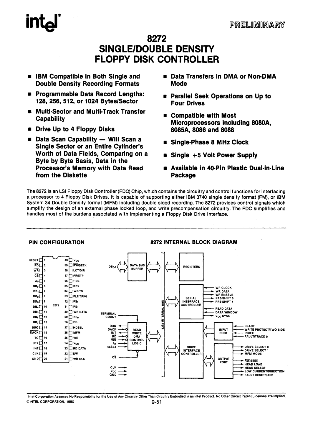 Intel mcs-48 manual 8272 