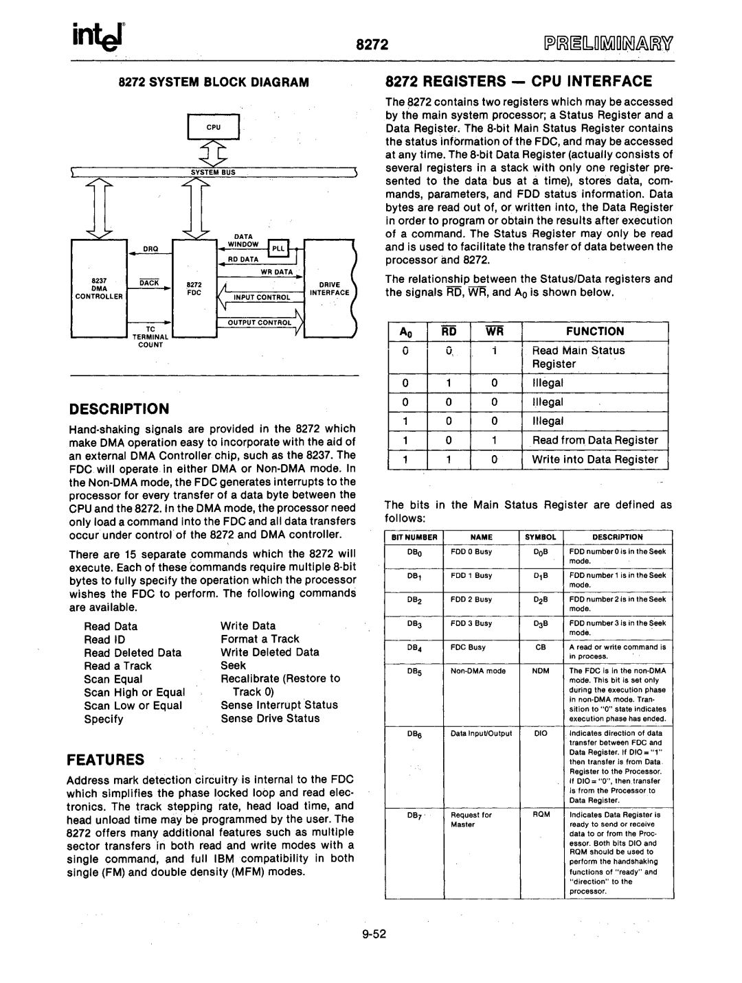 Intel mcs-48 manual 8272, Registers CPU Interface, Description, Features, Function 