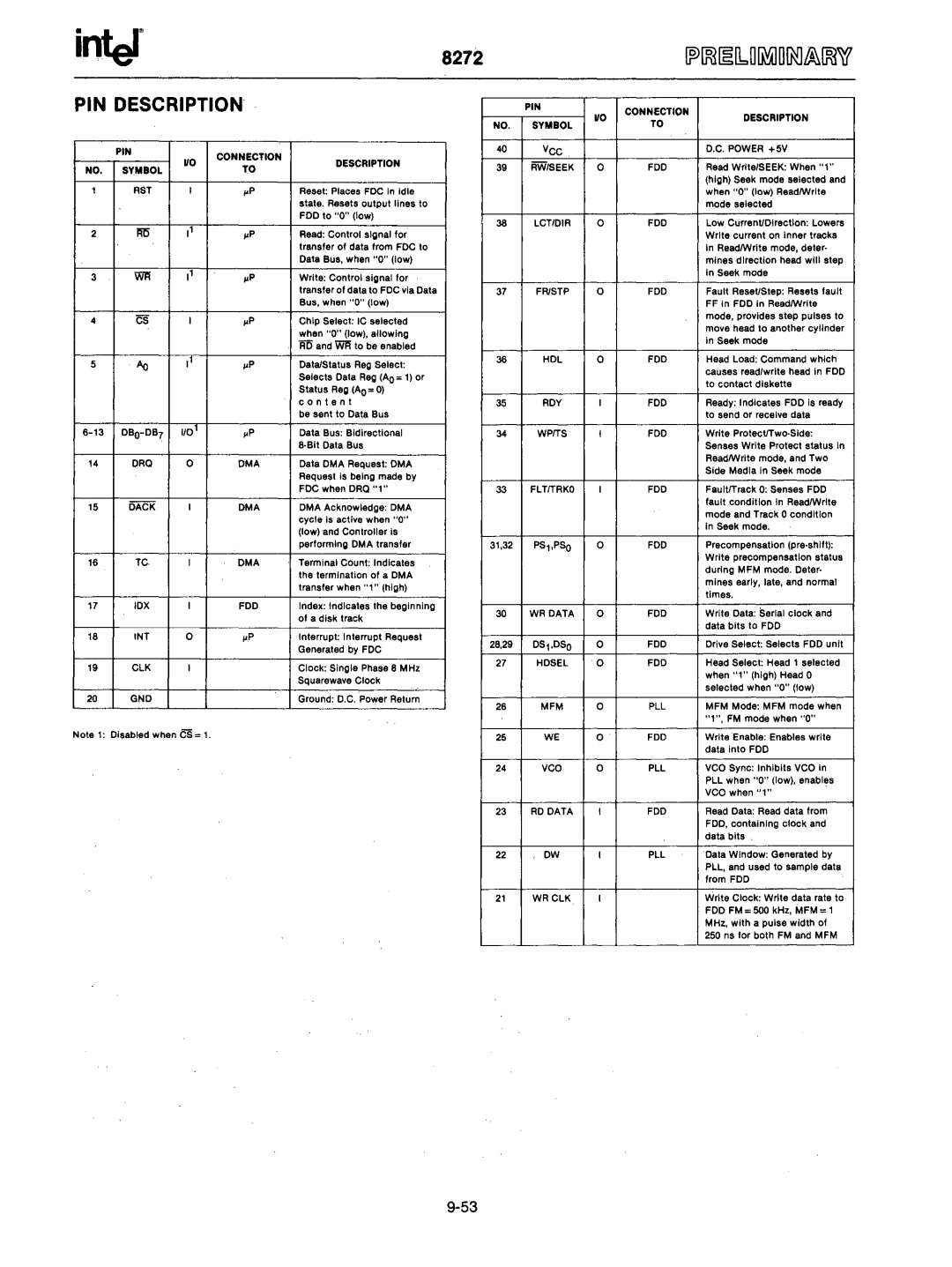 Intel mcs-48 manual 8272 