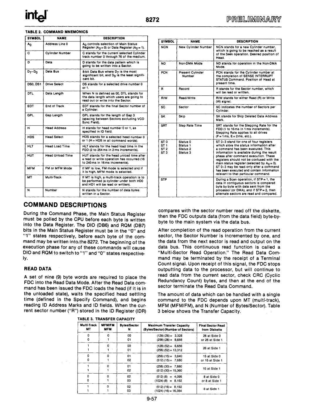 Intel mcs-48 manual Command Descriptions, Read Data 