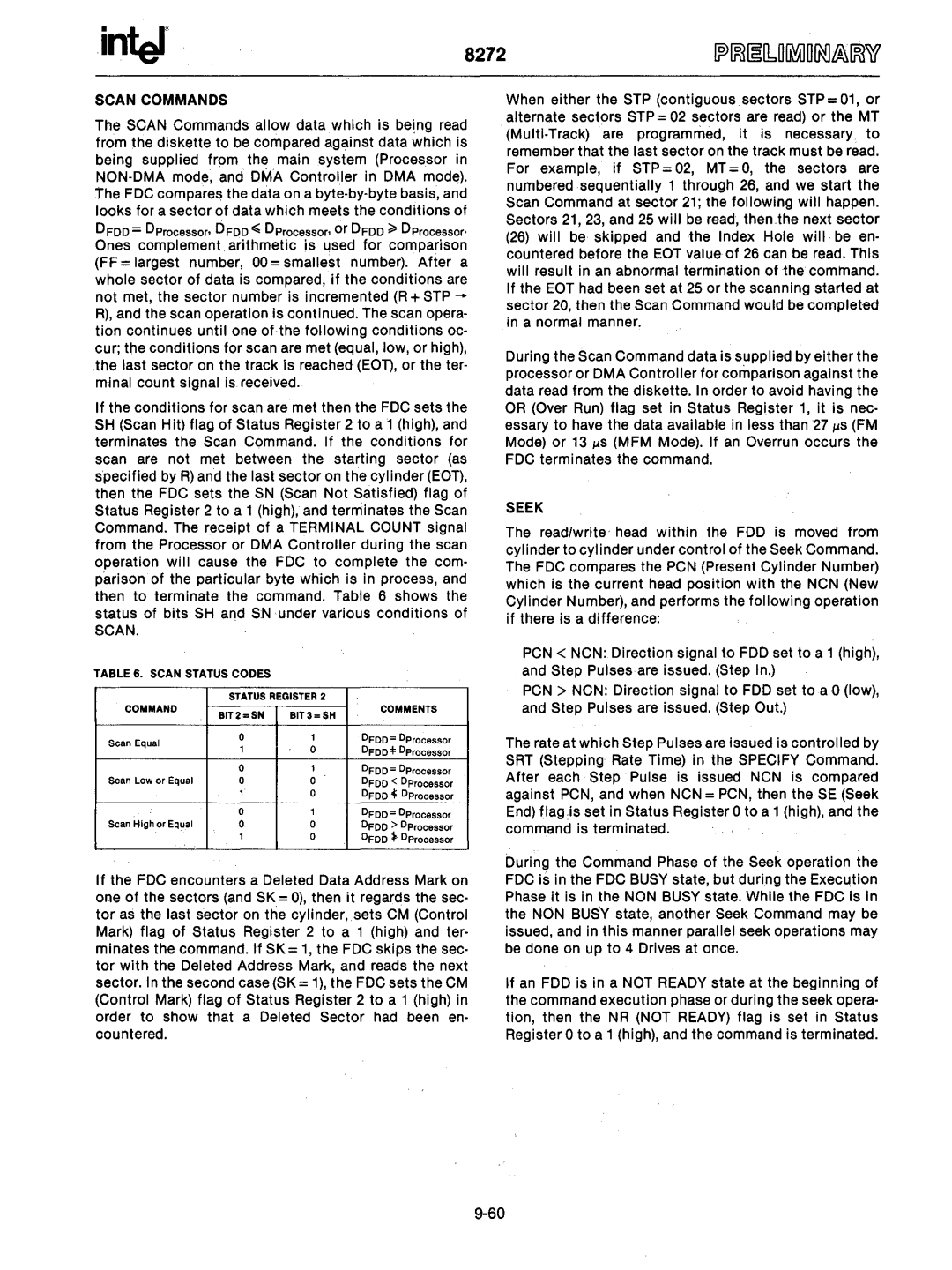 Intel mcs-48 manual Scan Commands 