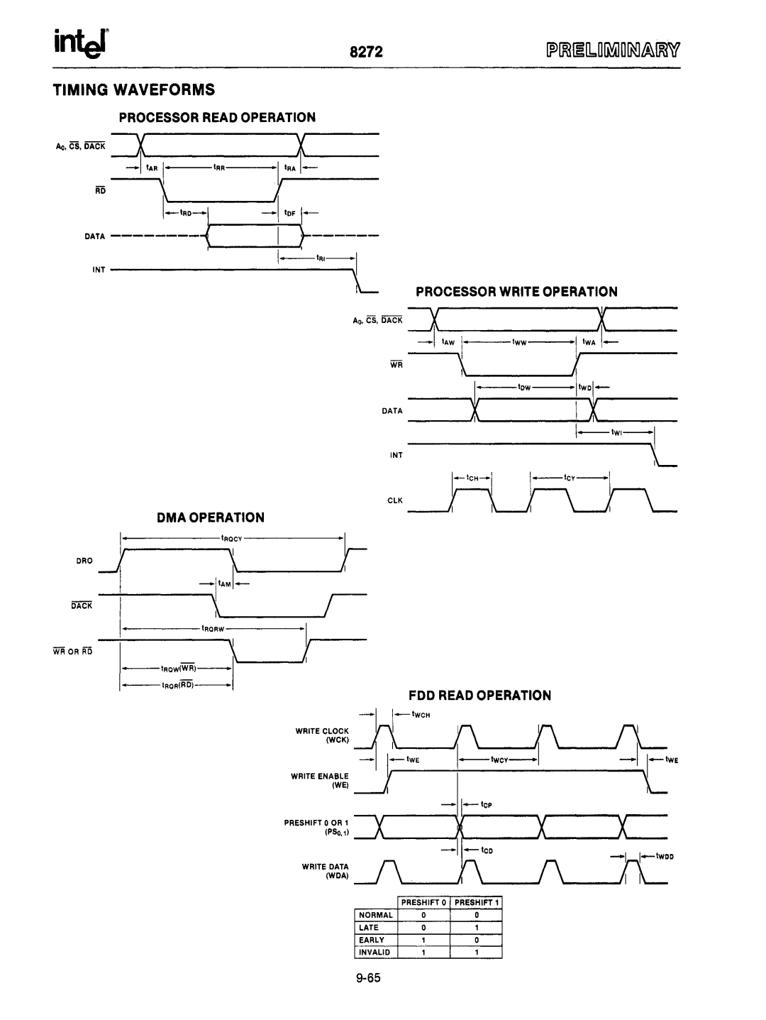 Intel mcs-48 manual ~-----~---V 