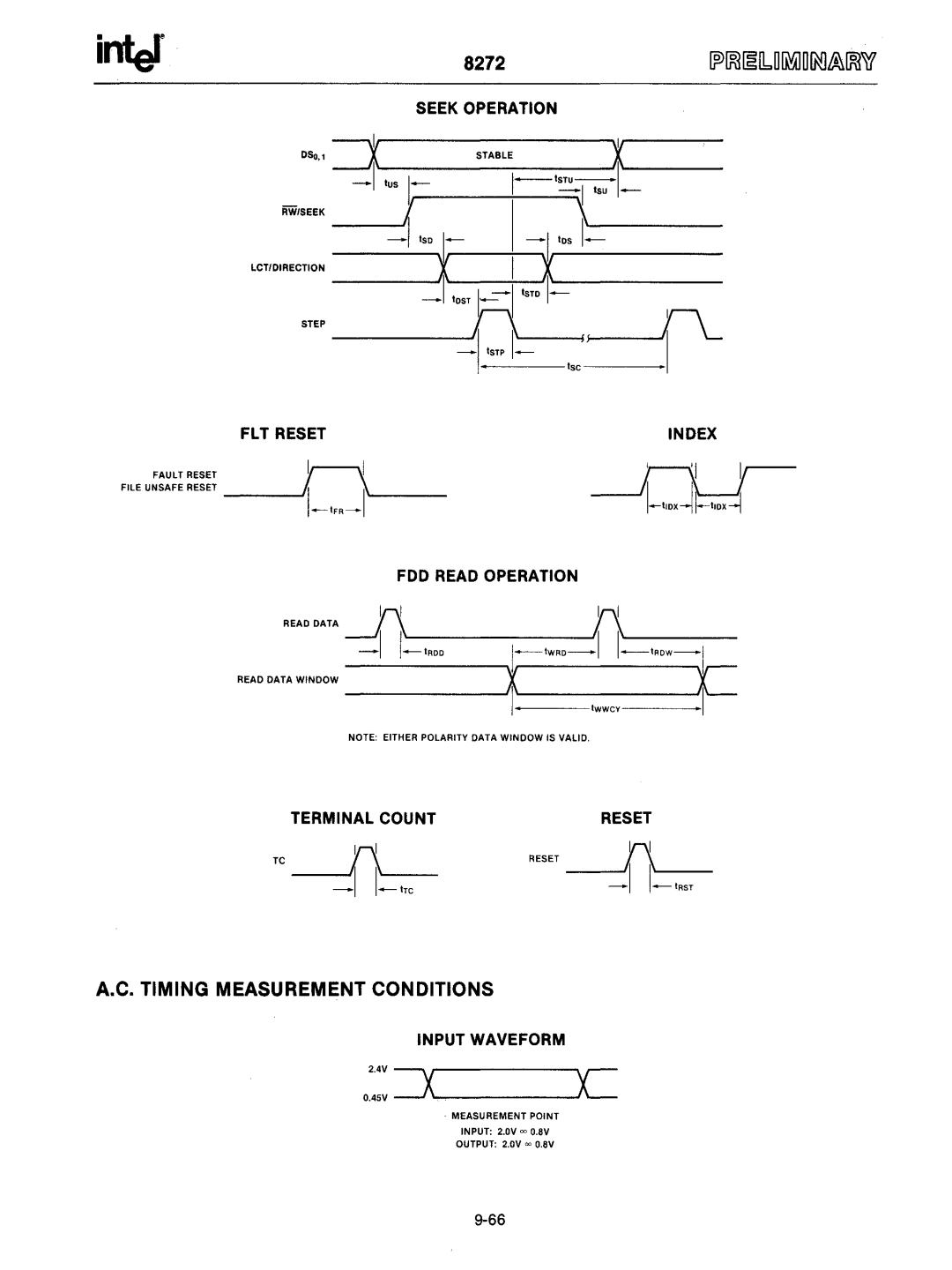 Intel mcs-48 manual Sel-I, Timing Measurement Conditions 