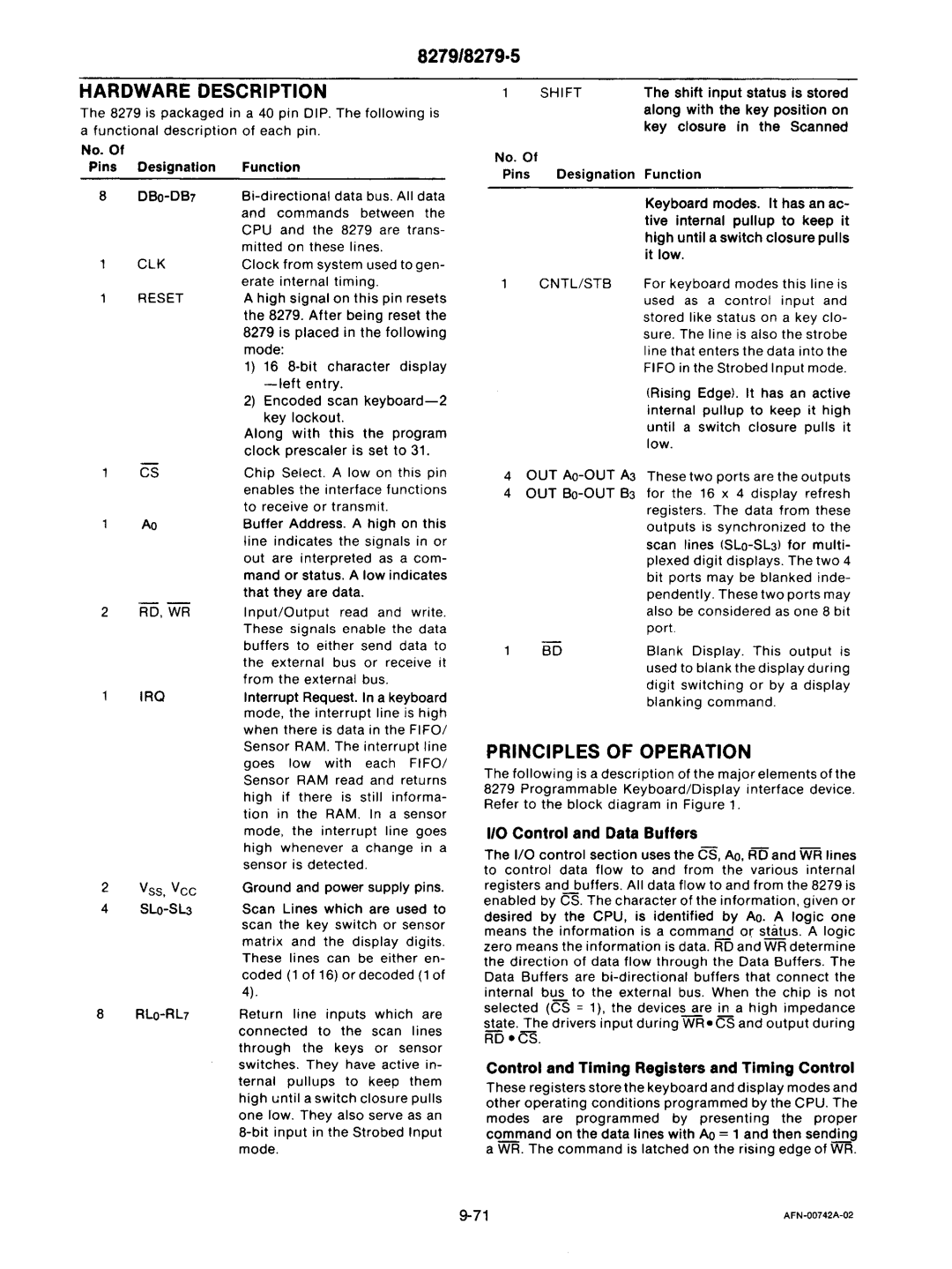 Intel mcs-48 manual 827918279-5, Hardware Description, Principles of Operation 