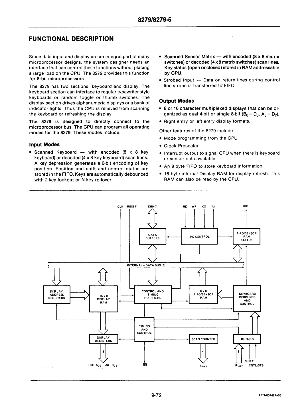 Intel mcs-48 manual 827918279·5 