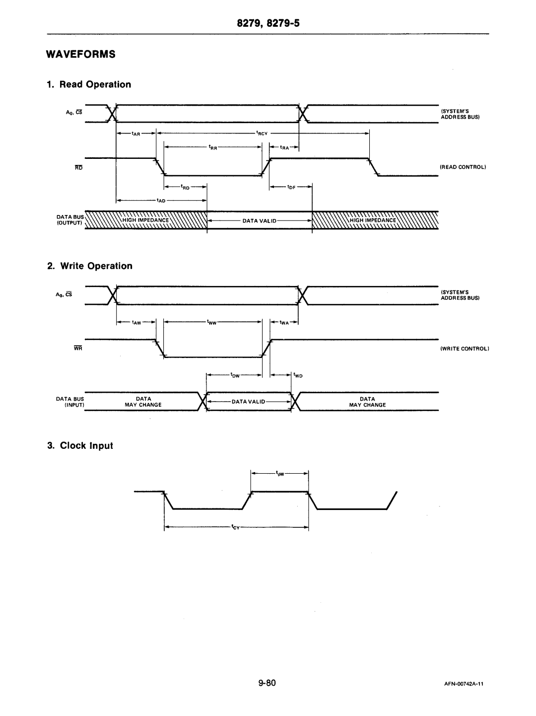 Intel mcs-48 manual 8279 