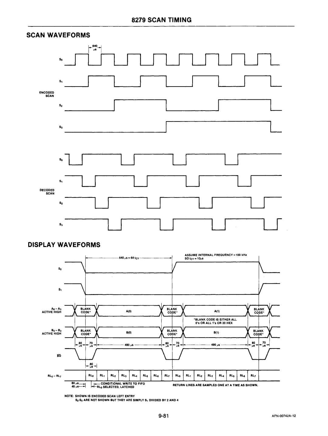 Intel mcs-48 manual Scan Timing Scan Waveforms, Display Waveforms 