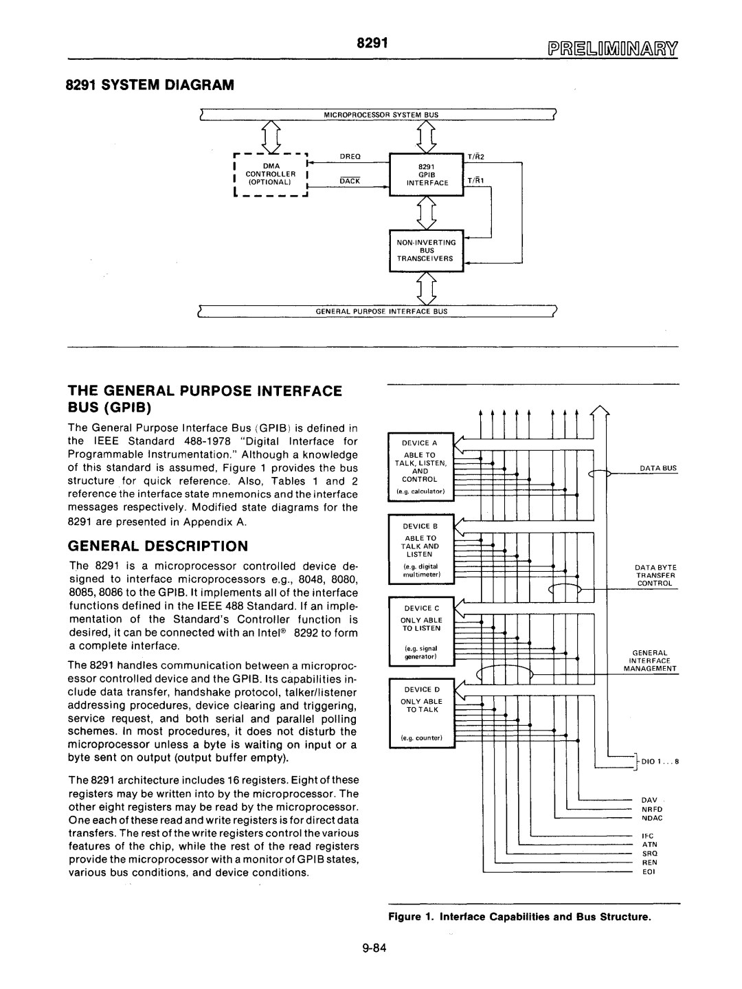 Intel mcs-48 manual 8291, System Diagram, General Purpose Interface BUS Gpib, General Description 