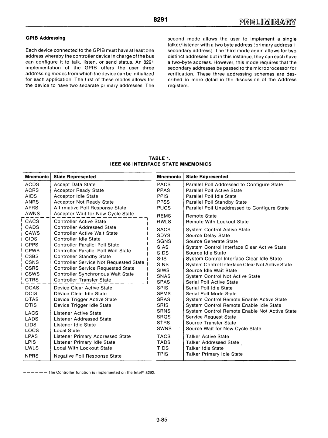 Intel mcs-48 Acds, Pacs, Acrs, Ppas, Aids, Ppis, Anrs, Ppss, Aprs, Pucs, Awns, Rems, Cacs, Rwls, Cads, Sacs, Caws, Sdys 