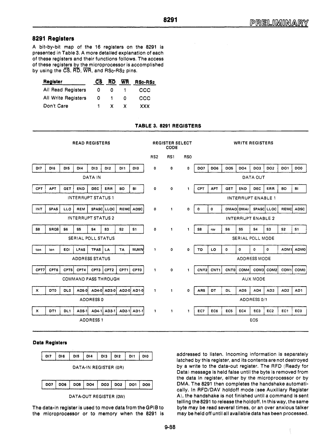 Intel mcs-48 manual All Write Registers, DontCare 