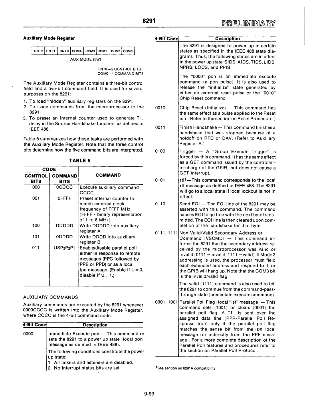 Intel mcs-48 manual Auxiliary Mode Register, Auxiliary Commands 