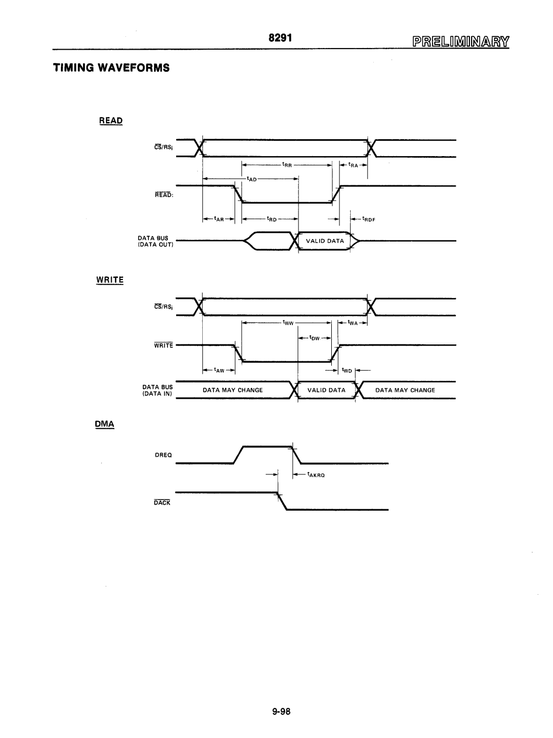 Intel mcs-48 manual TwA~, Timing Waveforms 