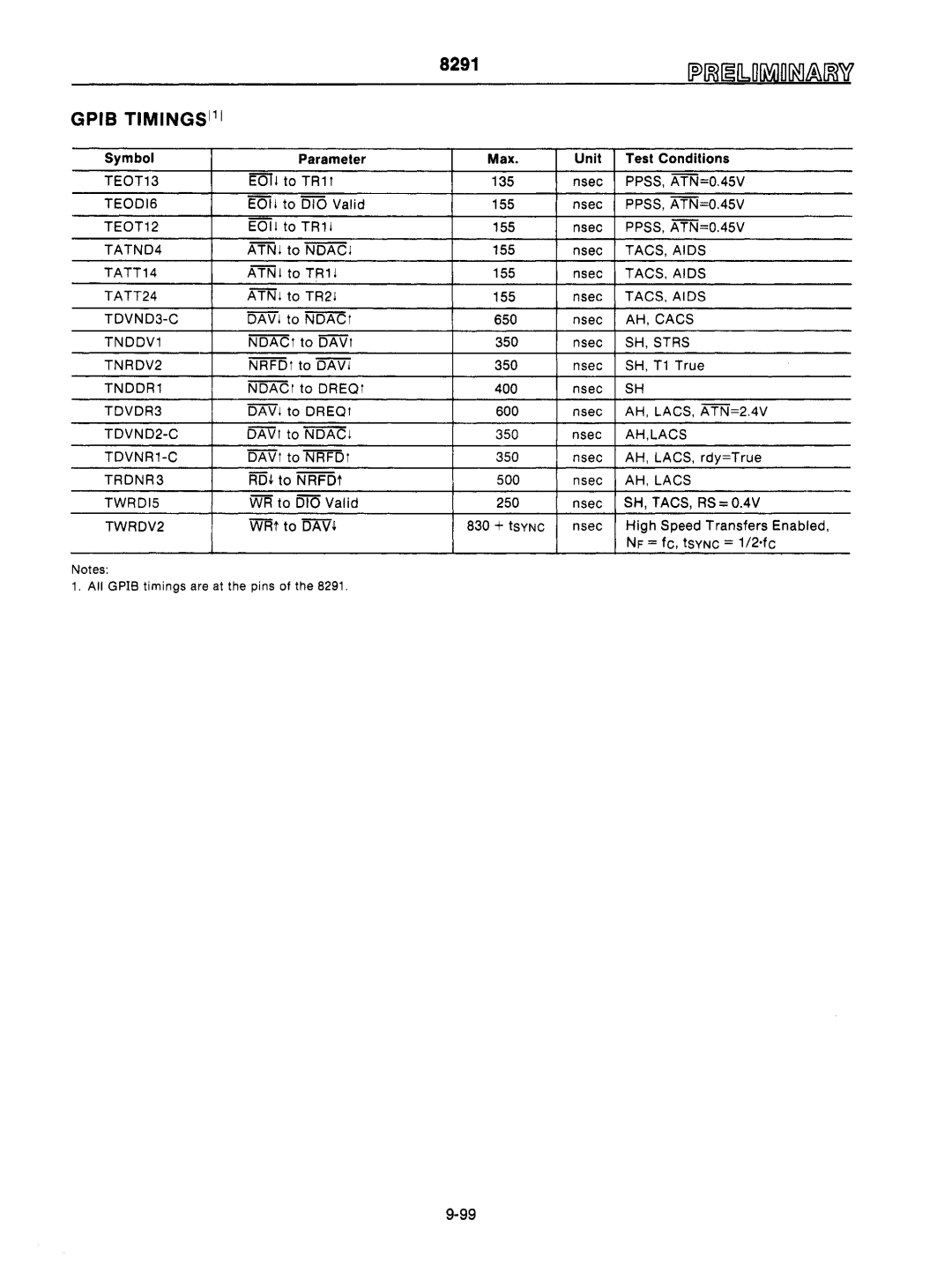 Intel mcs-48 manual Gpib Timingsii 