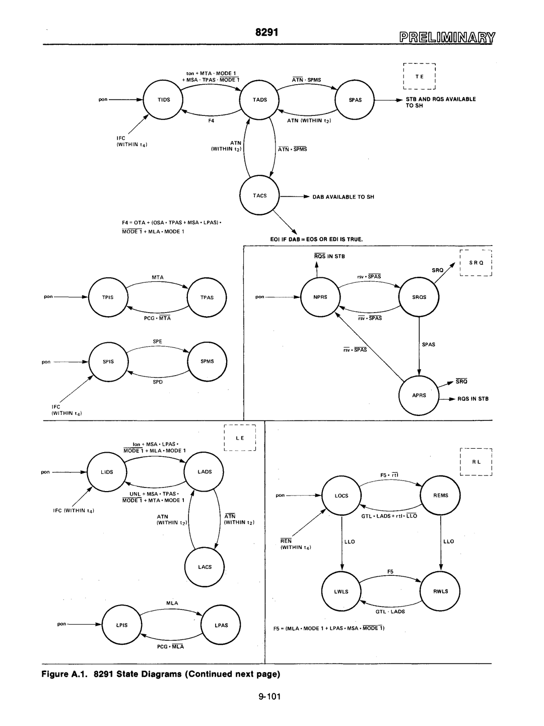 Intel mcs-48 manual 101 