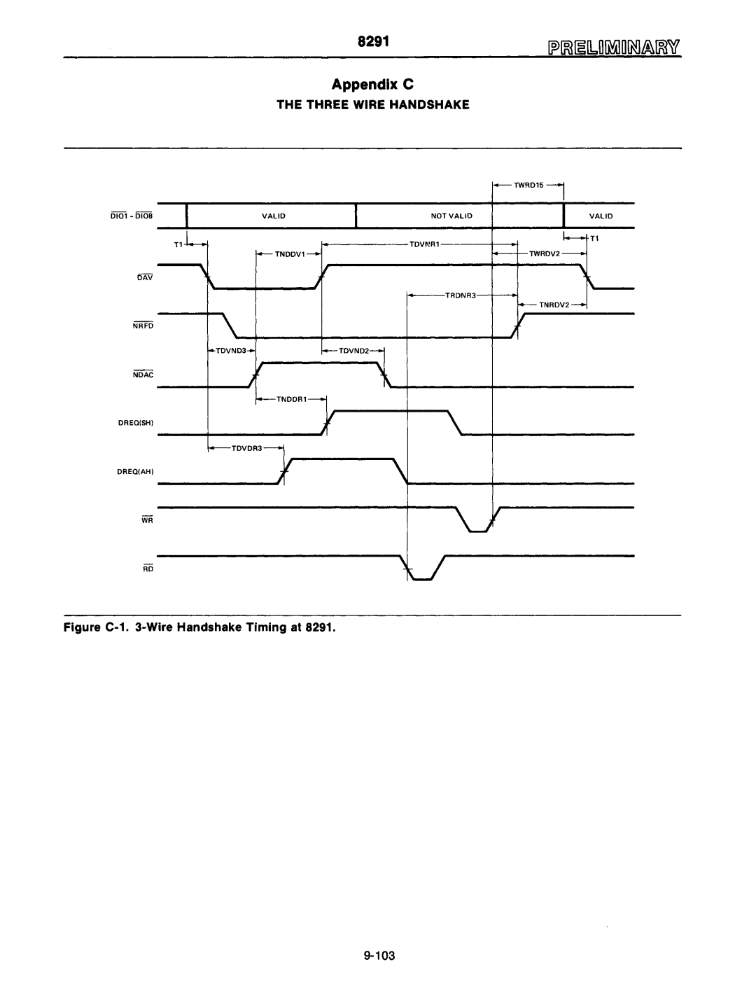 Intel mcs-48 manual Appendix C, Figure C-l -Wire Handshake Timing at 