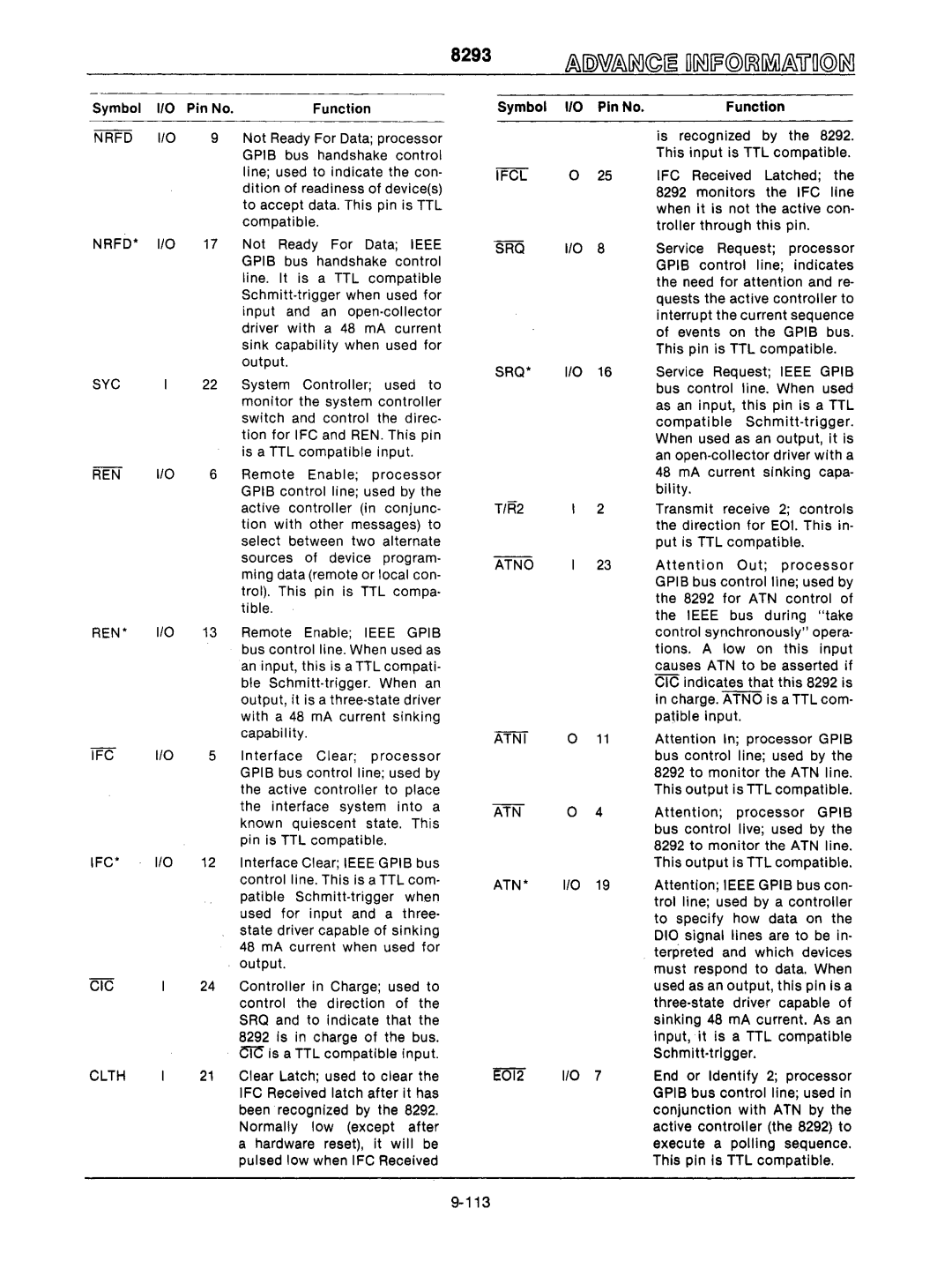 Intel mcs-48 manual Nrfd, Ieee 