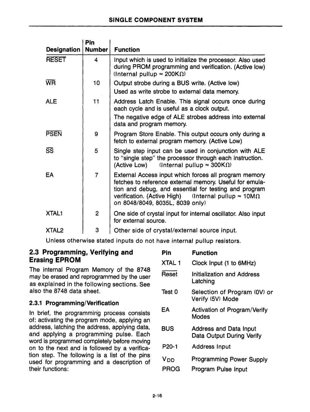 Intel mcs-48 manual Programming, Verifying and Erasing Eprom, Reset 