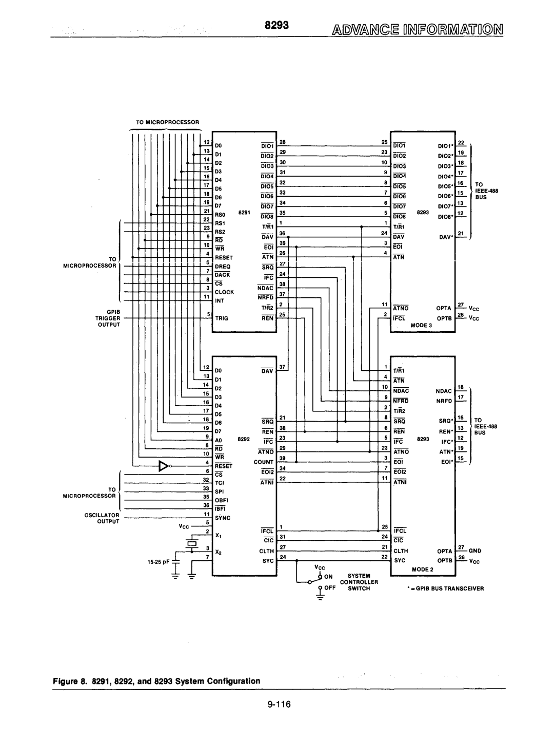 Intel mcs-48 manual TiR1 