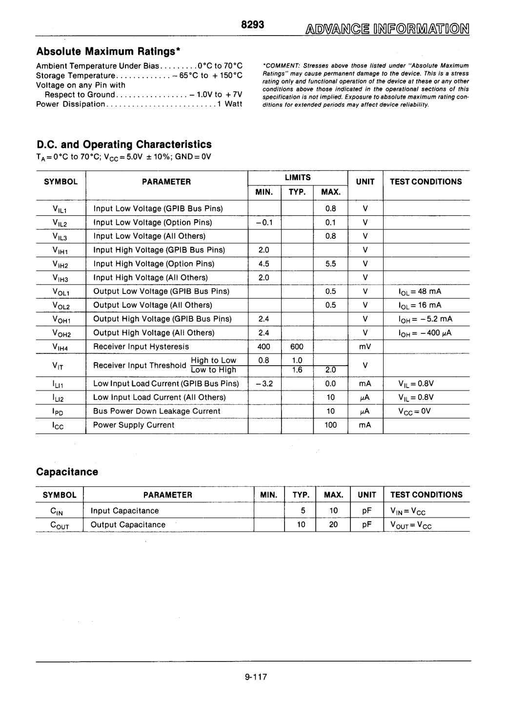 Intel mcs-48 manual 8293, Absolute Maximum Ratings, Operating Characteristics, Capacitance 