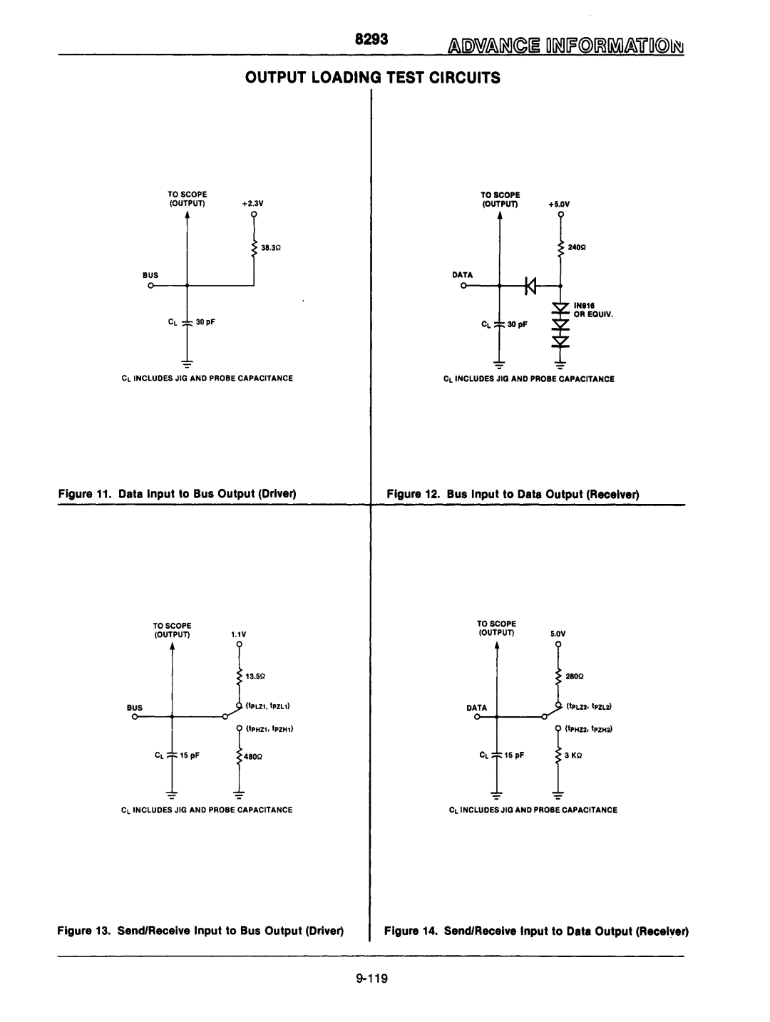 Intel mcs-48 manual Output Loading Test Circuits 