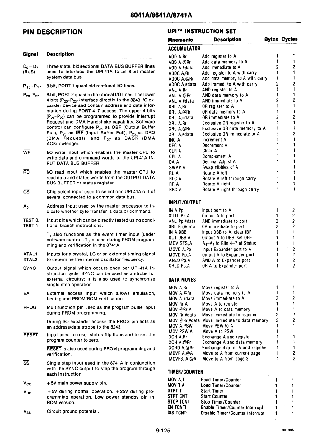 Intel mcs-48 manual Signal Description, Mnemonic Description Bytes Cycles, Data Moves 