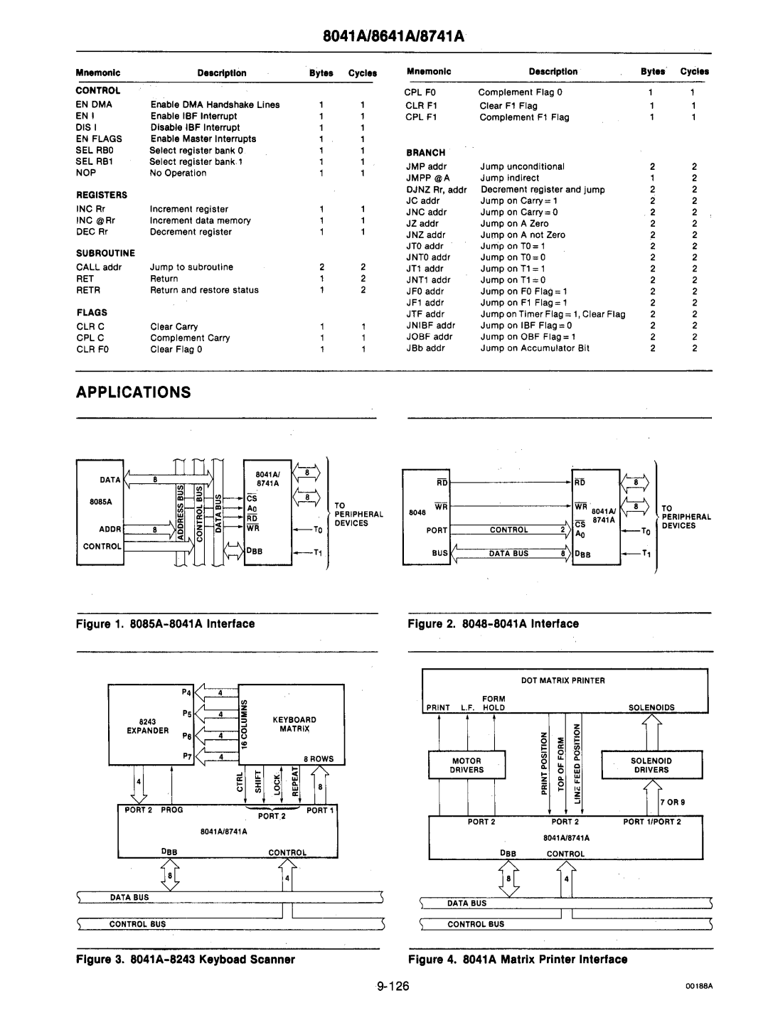 Intel mcs-48 manual 8041 Al8641 Al8741 a 