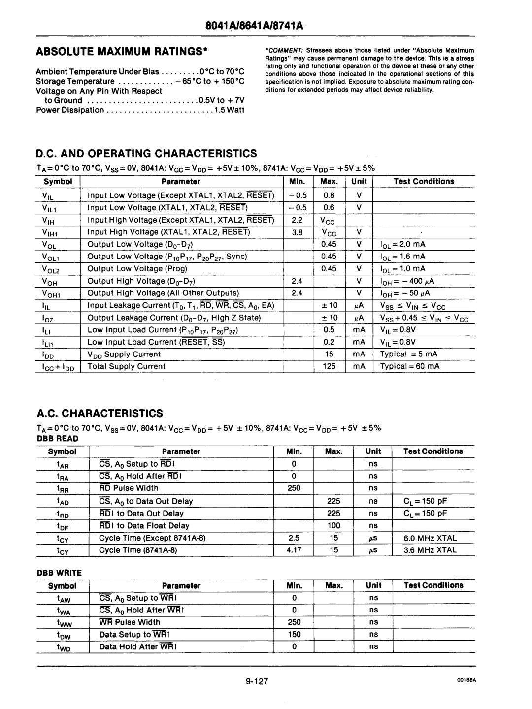 Intel mcs-48 manual Viu, IU1 