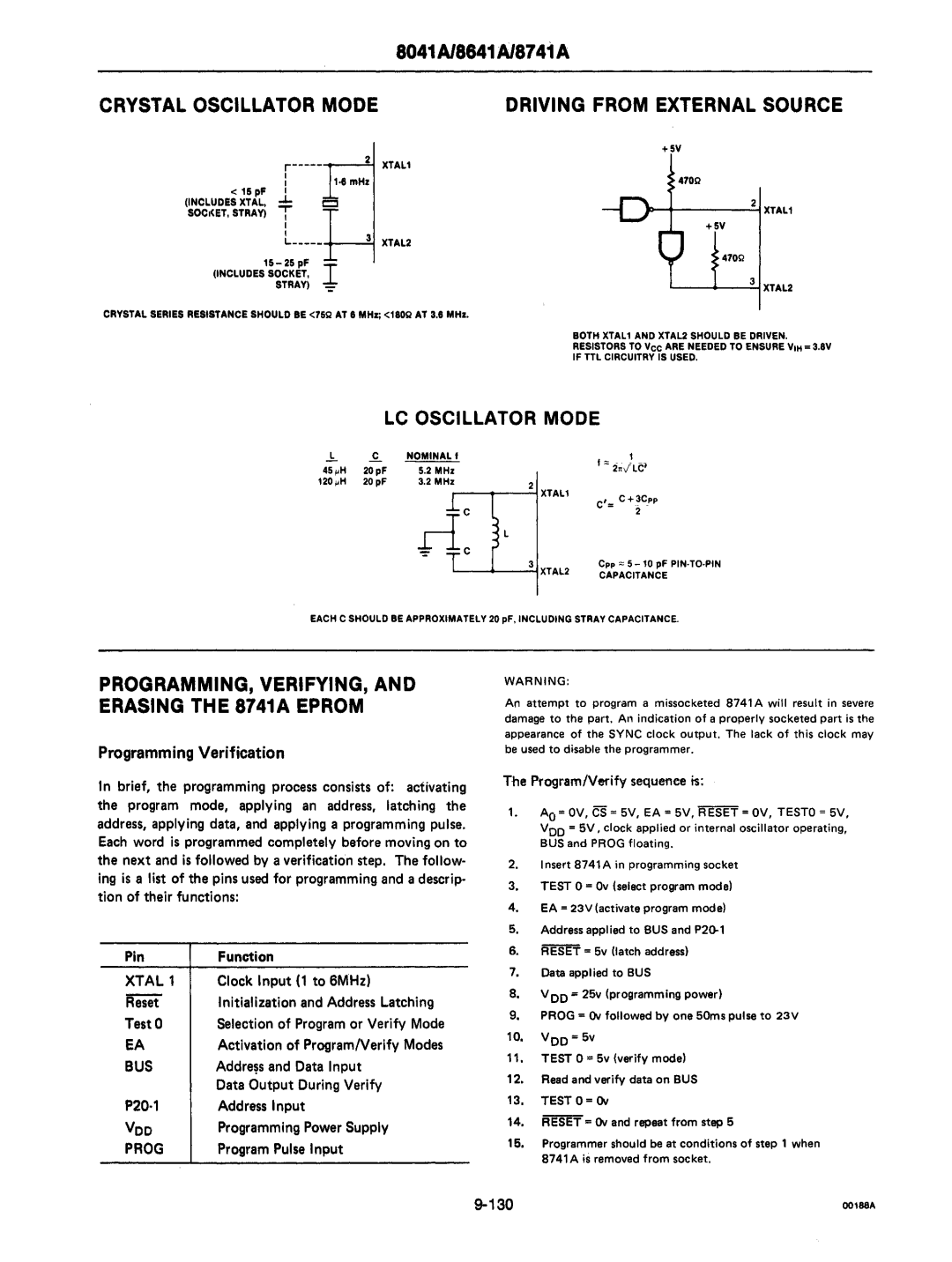 Intel mcs-48 manual PROGRAMMING, VERIFYING, and Erasing the 8741A Eprom, Voo 