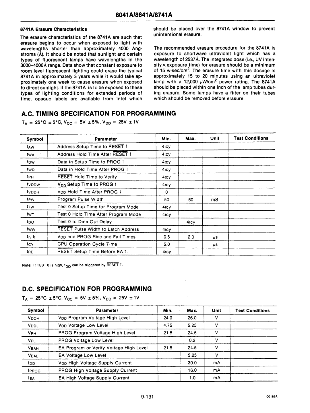 Intel mcs-48 manual Timing Specification for Programming, Vdol 