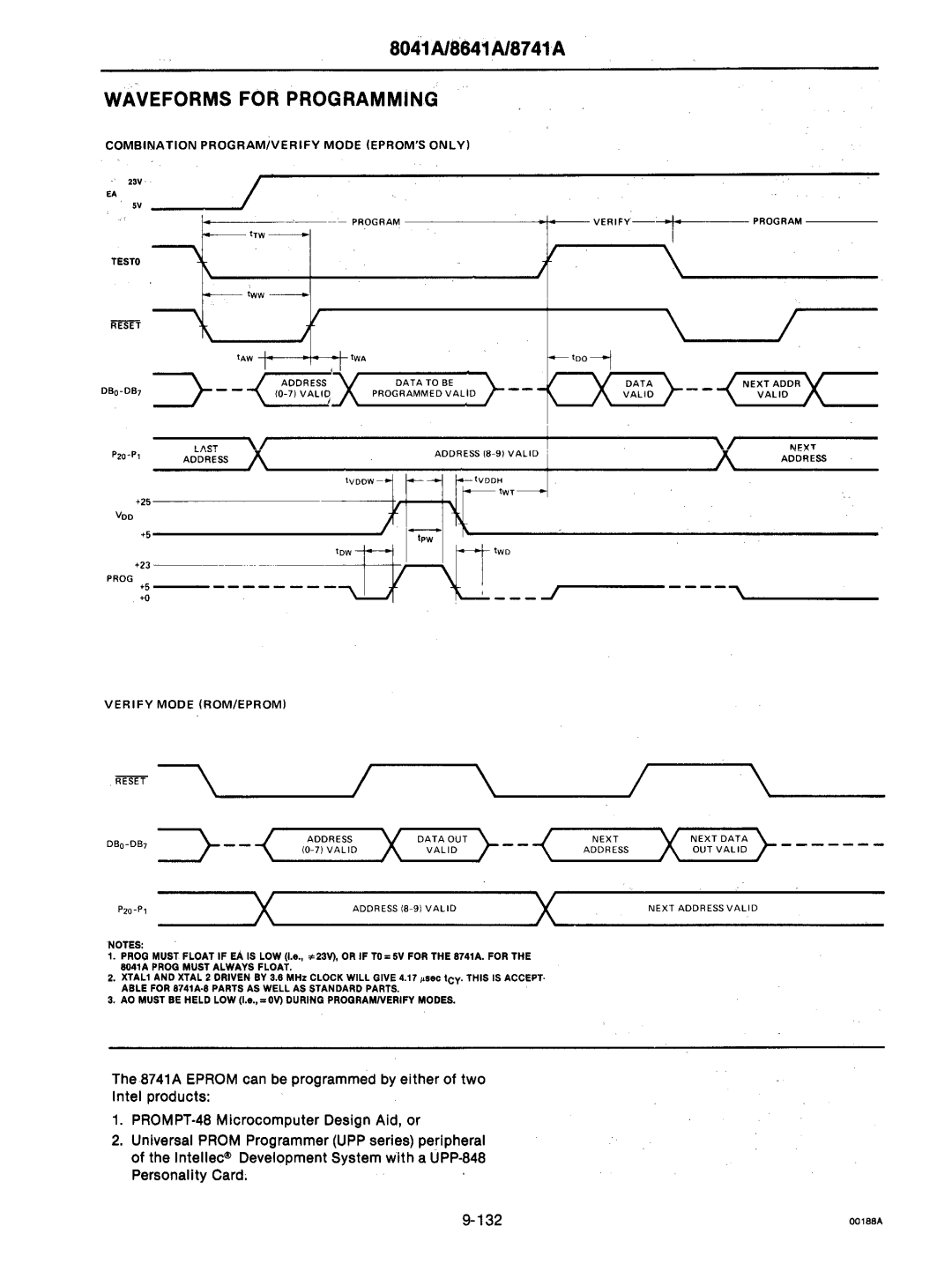 Intel mcs-48 manual Program, 8041Al8641 Al8741A 