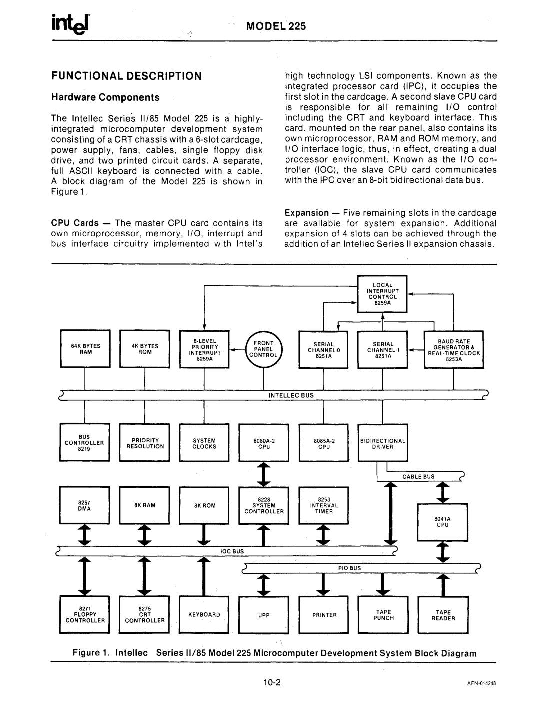 Intel mcs-48 manual MODEL225 Functional Description, 10-2 