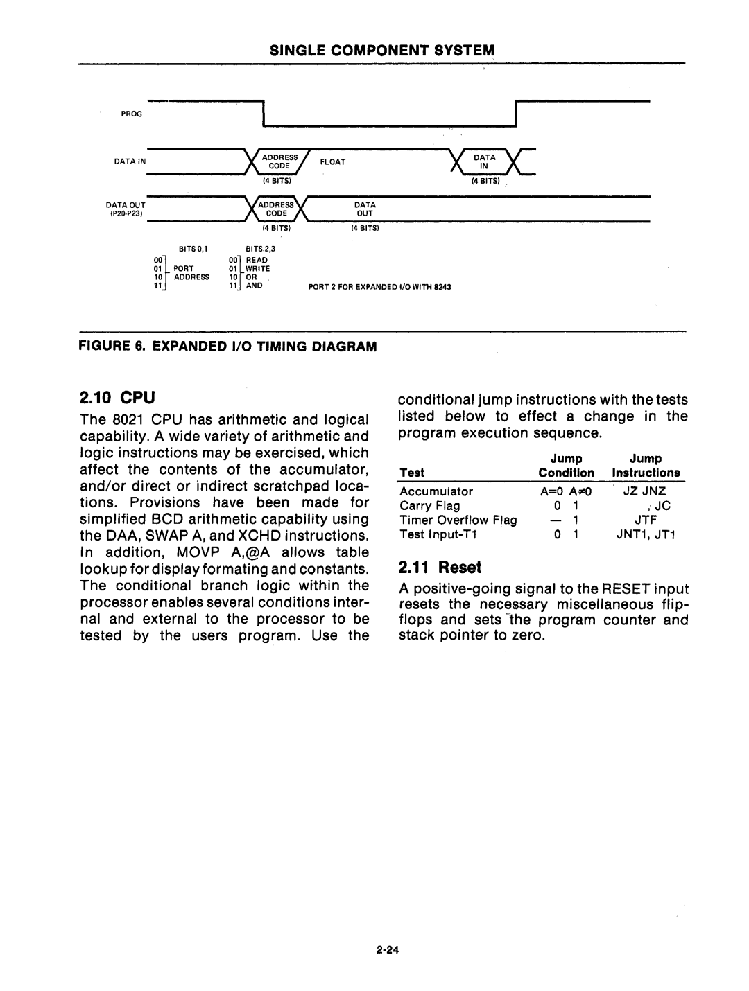 Intel mcs-48 10 CPU, Reset, Jump Test Condition Instructions Accumulator, Carry Flag Timer Overflow Flag, Test Input-T1 