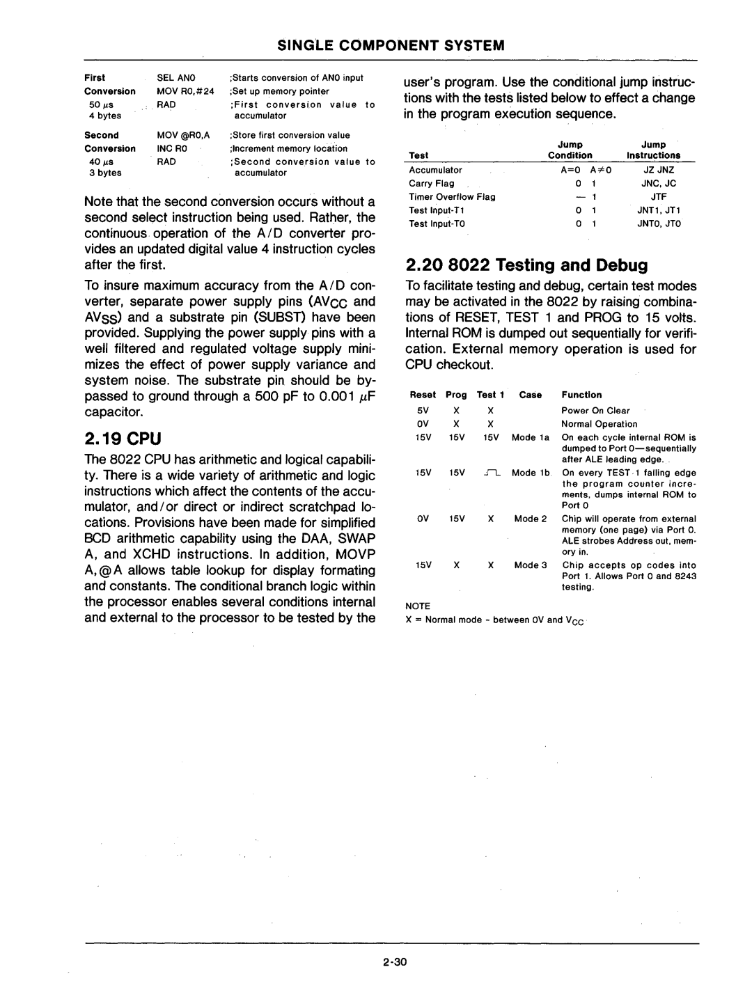 Intel mcs-48 manual 19 CPU 