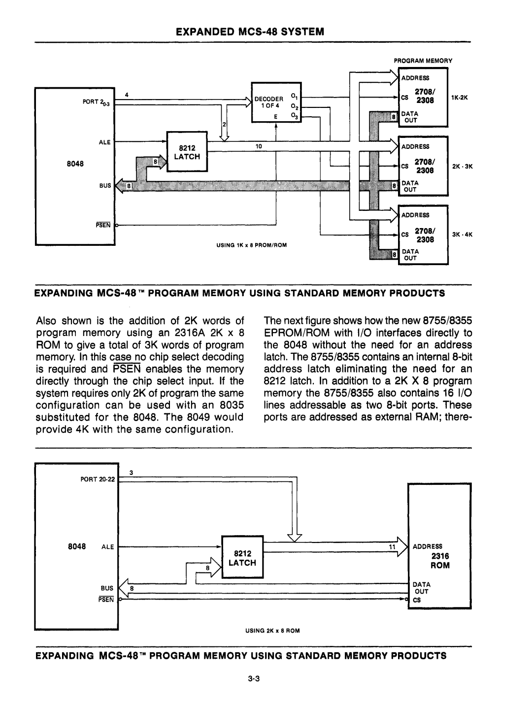 Intel mcs-48 manual AI? Latch, Rom 