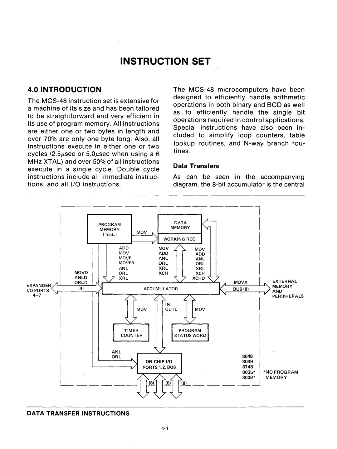 Intel mcs-48 manual Instruction SET 