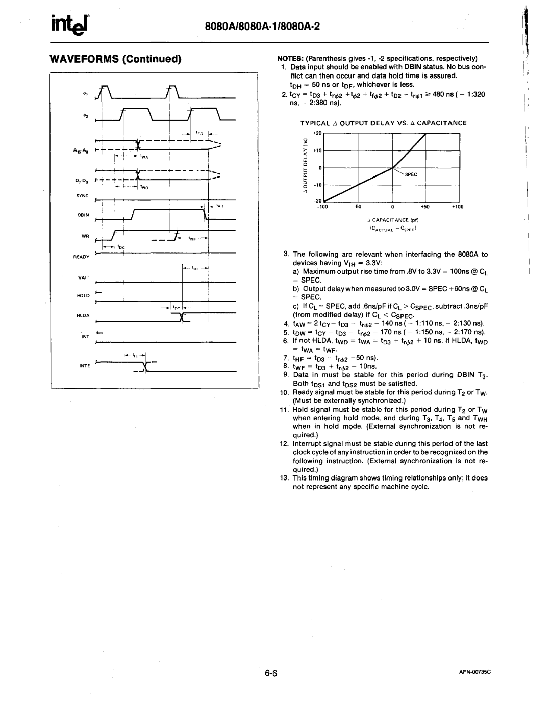 Intel MCS-80/85 manual Inter 8080Al8080A·1/8080A·2 Waveforms 