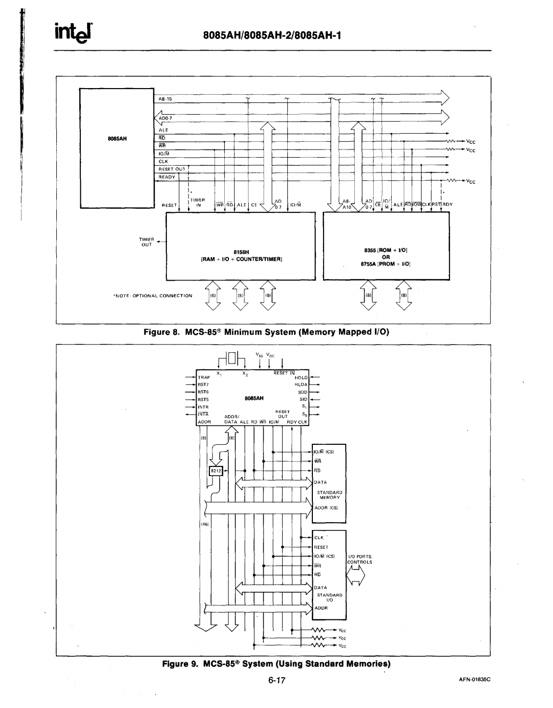 Intel MCS-80/85 manual 001 